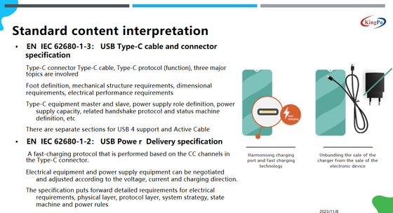 Σχέδιο δοκιμών συμμόρφωσης τύπου C για το USB (IEC 62680- 1-2)