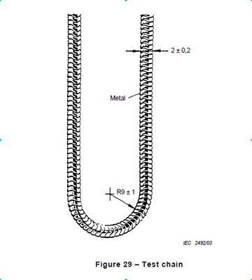 Iec60598-1 ελαφριά αλυσίδα δοκιμής αυθεντιών μερών εξοπλισμού δοκιμής Figure29