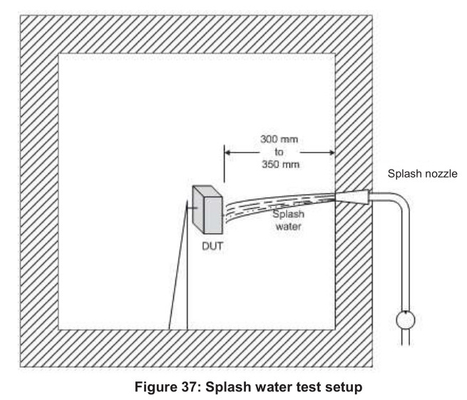 Σχήμα 4 του ISO 16750-4 θερμικός κλονισμός με την οργάνωση δοκιμής ανοξείδωτου εξεταστικού εξοπλισμού ελεγκτών IP νερού παφλασμών για Splas