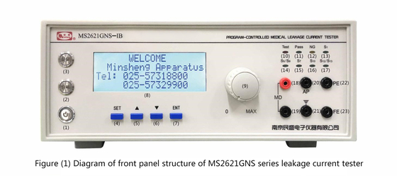 MS2621GNS τρέχων ελεγκτής διαρροής ελέγχου προγράμματος σειράς