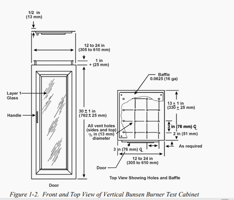 Η faa-κάθετη δοκιμή καυστήρων Bunsen για το εύφλεκτο υλικών διαμερισμάτων καμπινών και φορτίου εξετάζει την αίθουσα